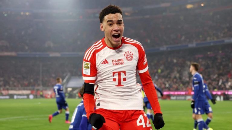 Selecting Bundesliga 2023/24 Over Goals From Each Team’s Attacking Profile